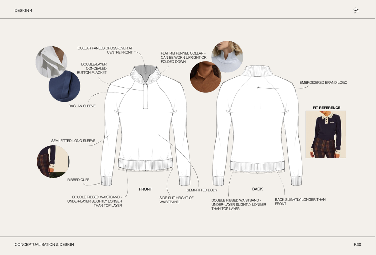 The Long Sleeve Polo — Scratch Theory