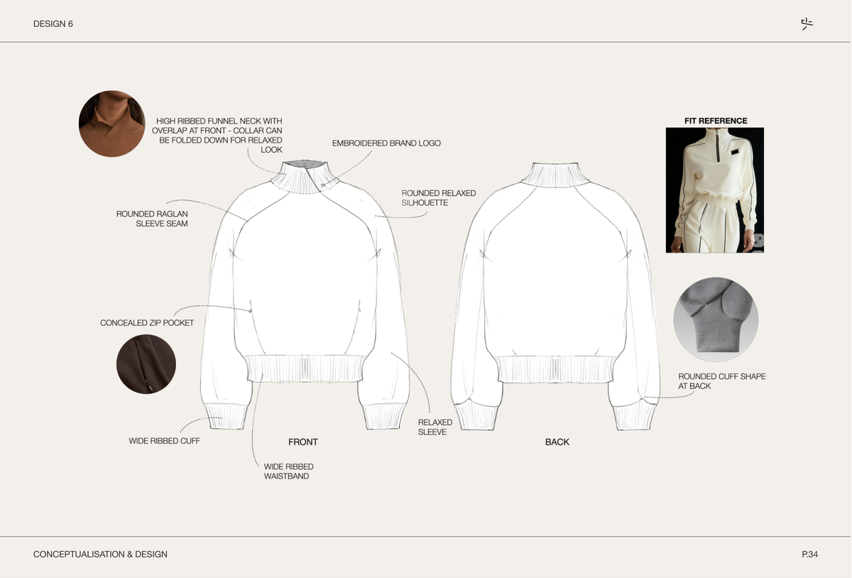 The Sweatshirt — Scratch Theory