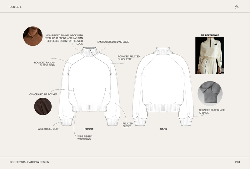 The Sweatshirt — Scratch Theory